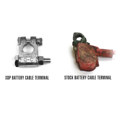 XDP HD Replacement Battery Cable Set XD432 2003-2007 6.0 Powerstroke